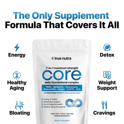 Core